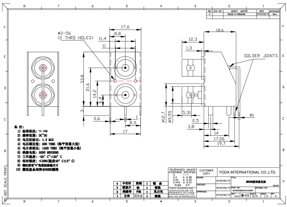 Yoda Double Holder BNC Connector Drawing